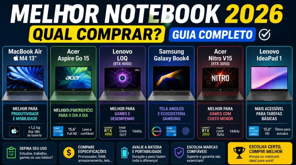Melhor Notebook 2026